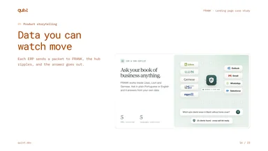 Deck page explaining the live data in the design.