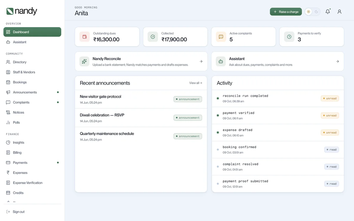 Nandy committee dashboard: ₹17,900 collected, active complaints, proofs to verify, announcements and activity.