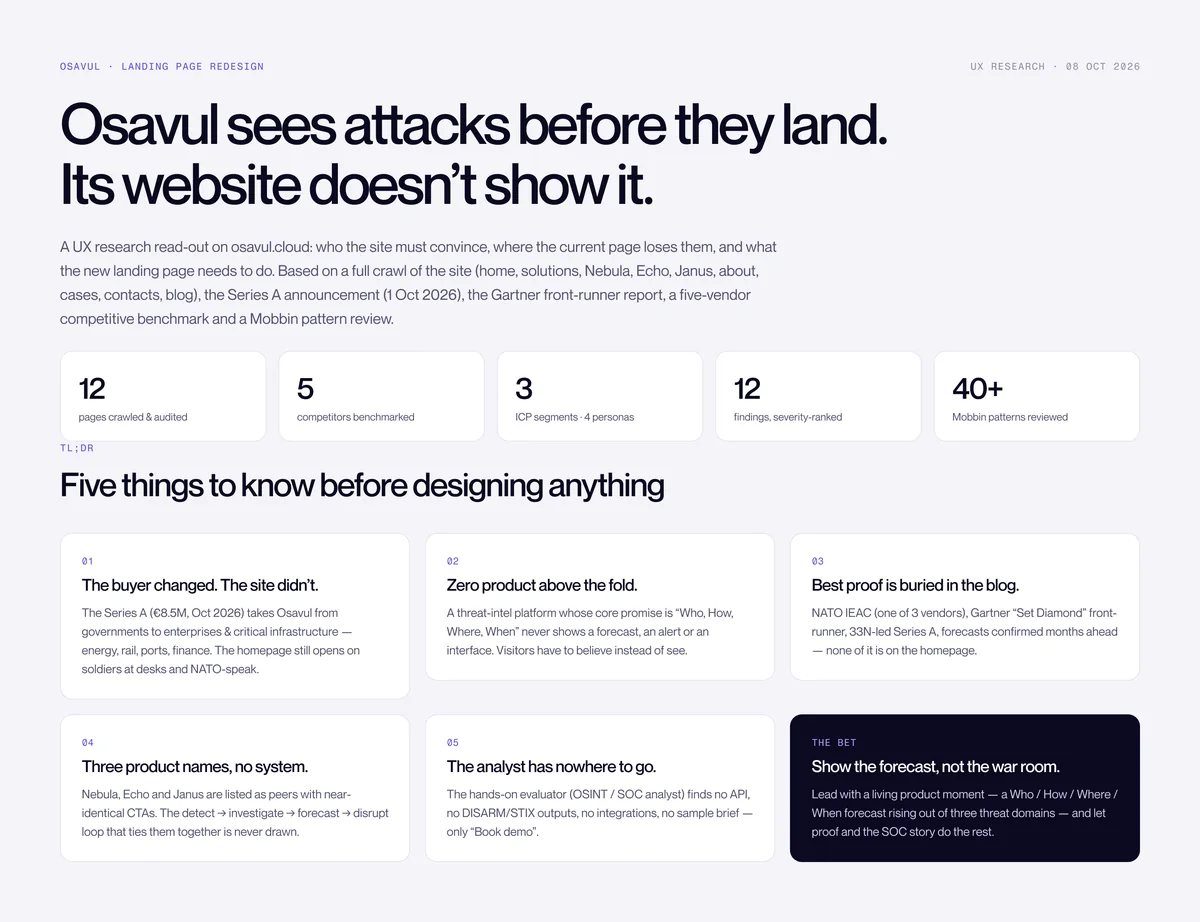 Osavul UX research cover with five findings.