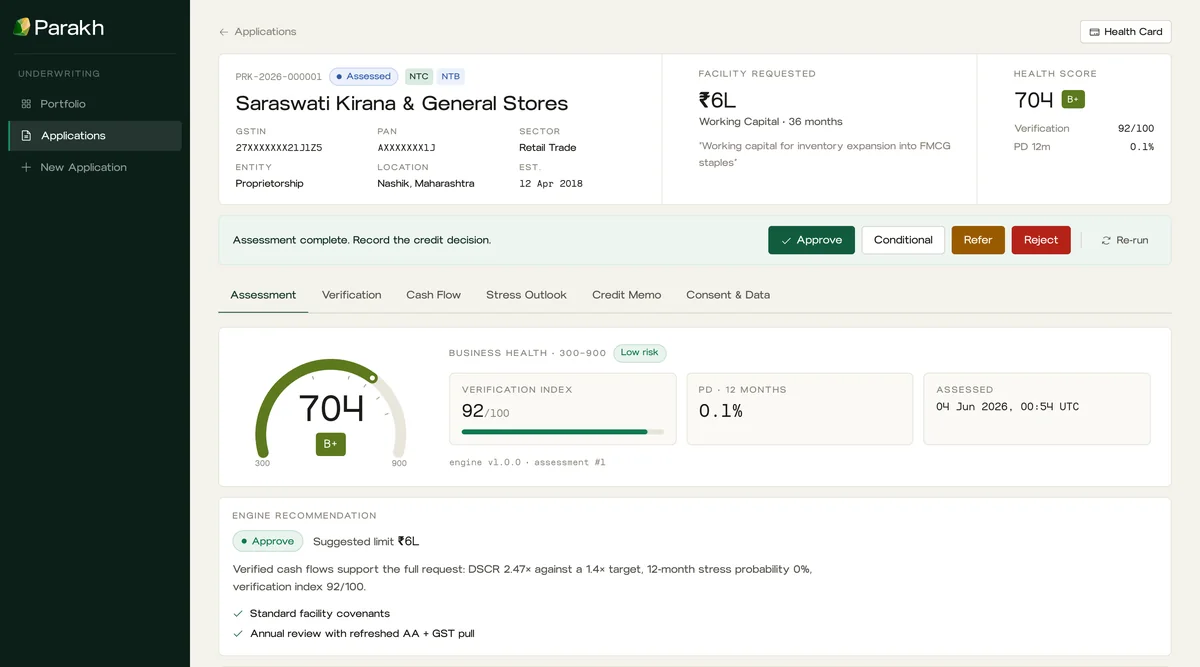 Parakh assessment for Saraswati Kirana & General Stores: health score 704 (B+), verification index 92/100, PD 0.1% and an Approve recommendation.