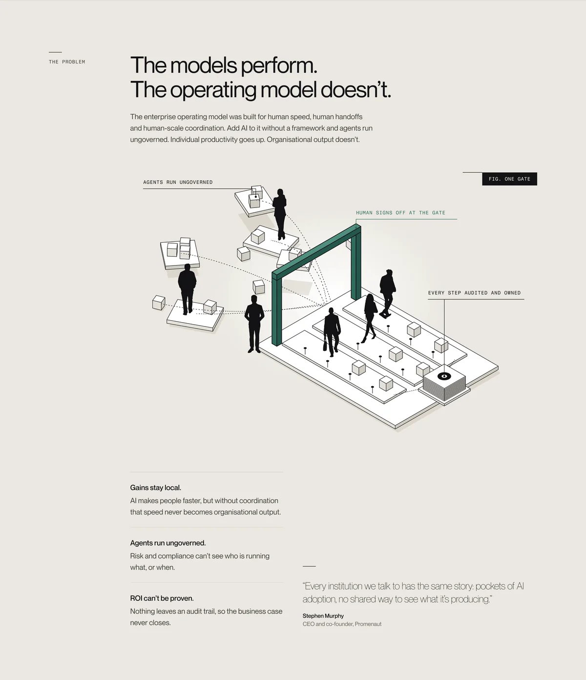 Promenaut problem section with an isometric drawing of people and agents passing a single gate.